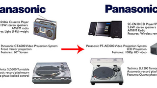 Then and Now: Panasonic's Multimedia Lineup